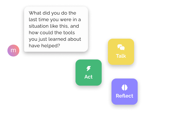 illustration of 3 different types of activities that can be used in learning journeys. These include social activites, reflecting activities and action activities.